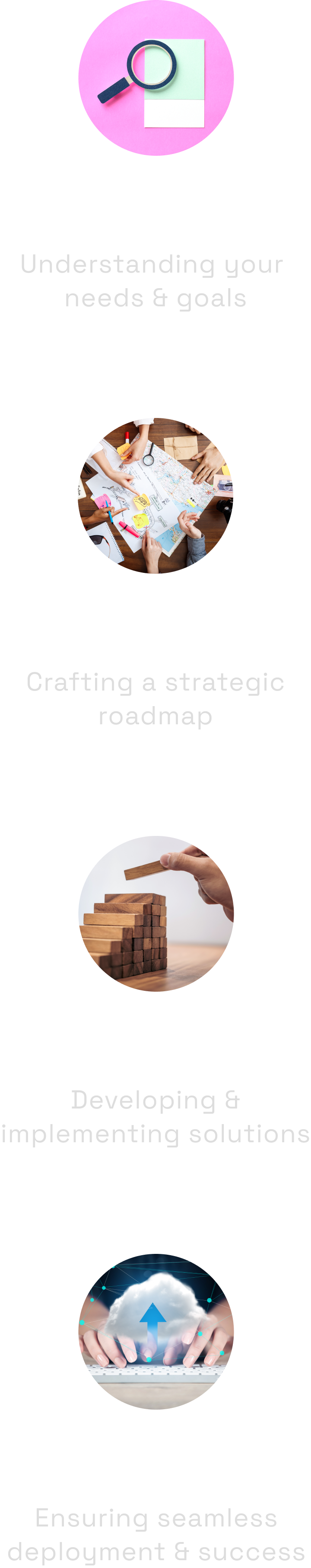 Our Approach